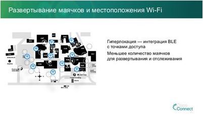 клиент клиент