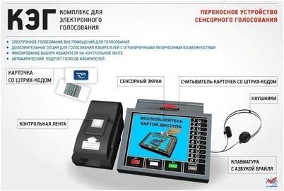 разворачивать разворачивать
