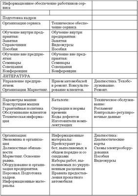конфиденциальности конфиденциальности