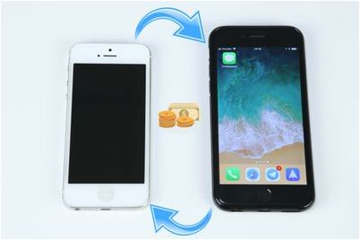 iphone iphone