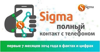 qualcomm qualcomm