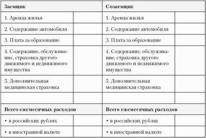 служащий служащий