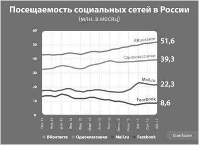 facebook facebook