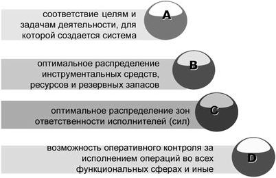 конкурс конкурс