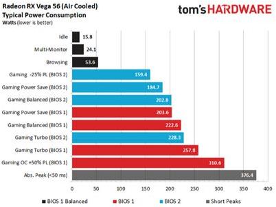 intel intel