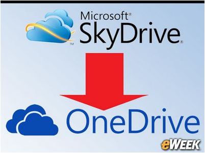 skydrive