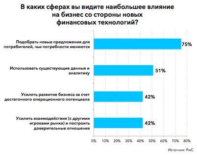 арубы арубы