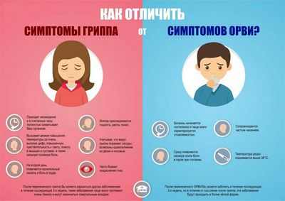 Вакцинация от COVID превратилась в &laquo;битву брендов&raquo;. Но не все это покупают