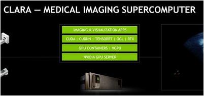 nvidia nvidia